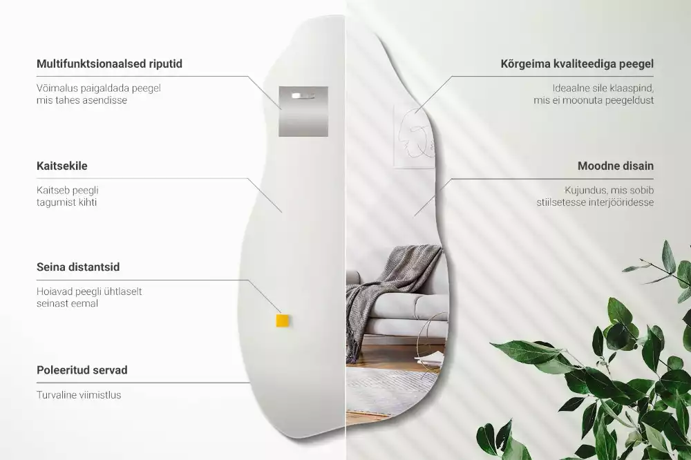 Organische spiegel hangende vlek