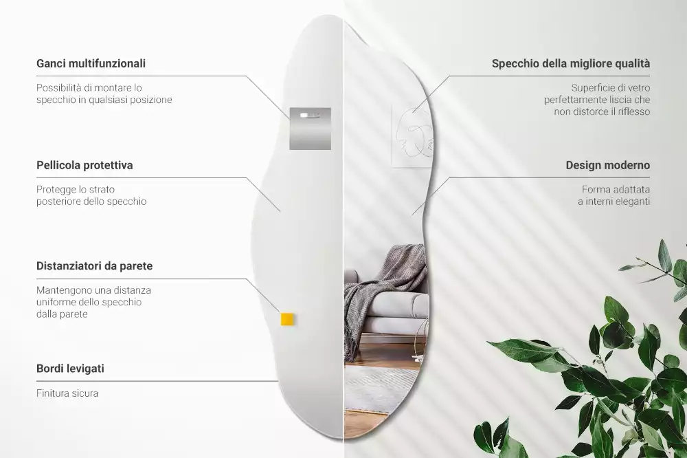 Organische spiegel een indrukwekkende toevoeging