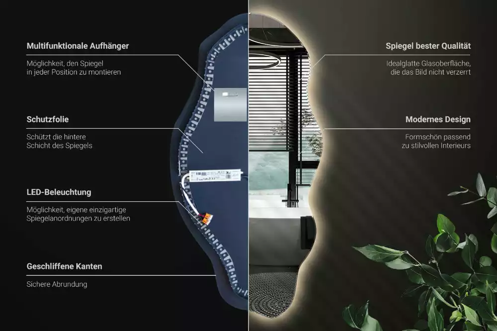 Asymmetrische spiegel LED-verlichte spot