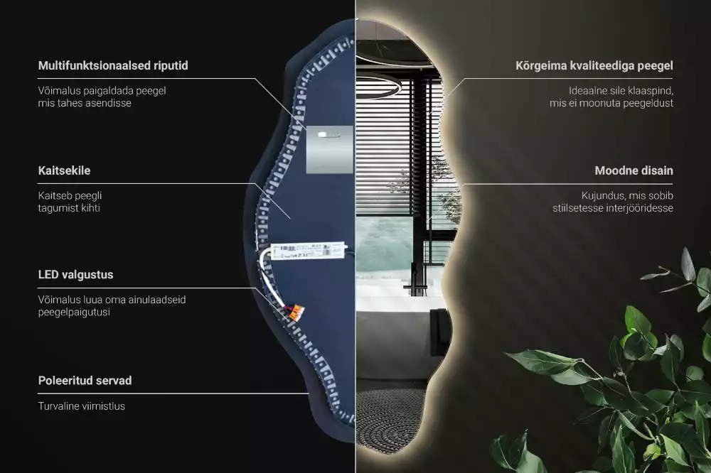 Asymmetrische spiegel LED-verlichte spot