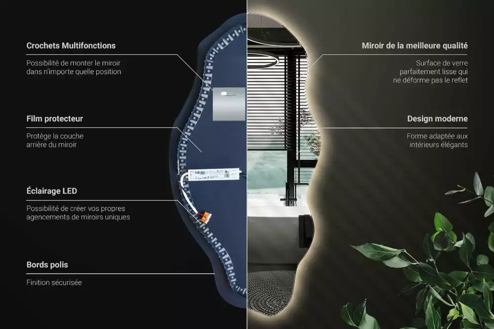 Asymmetrische spiegel LED-verlichte spot