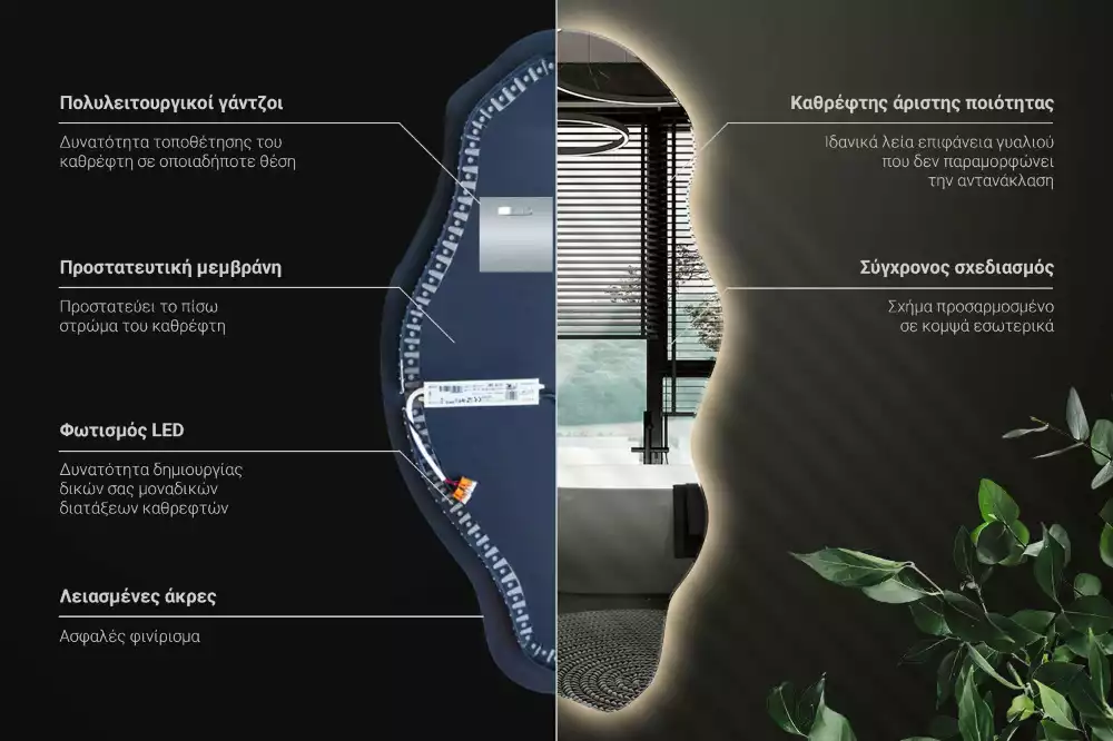 Asymmetrische spiegel LED-verlichte spot