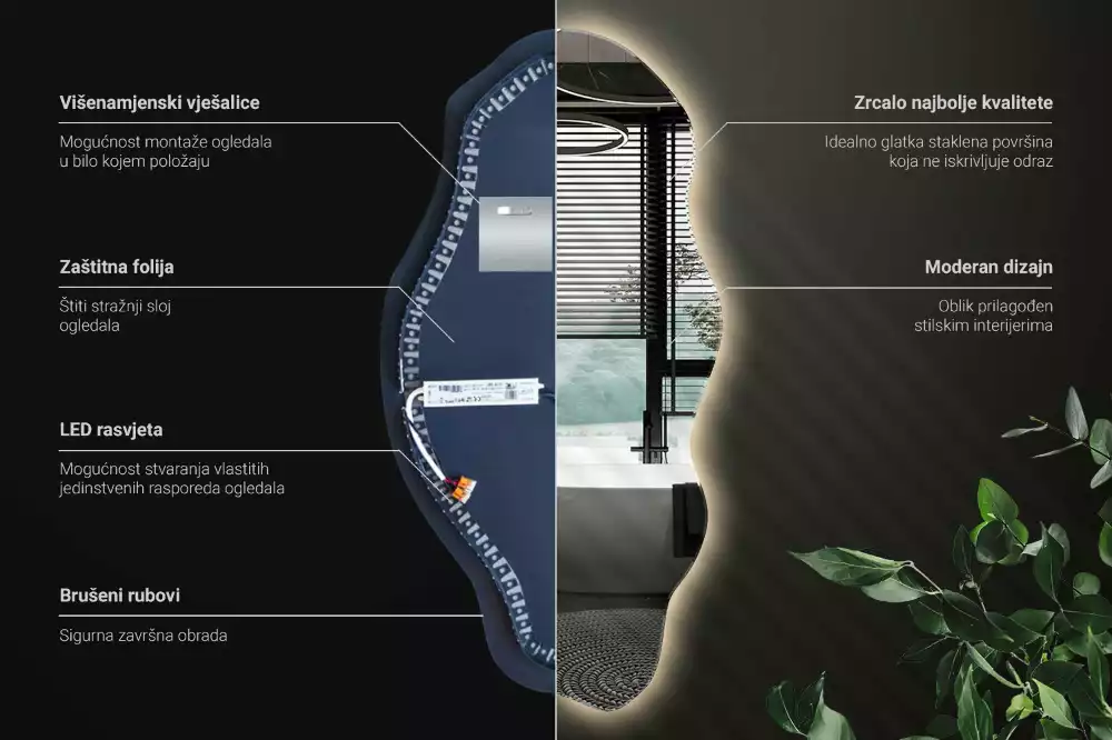 Asymmetrische spiegel LED-verlichte spot