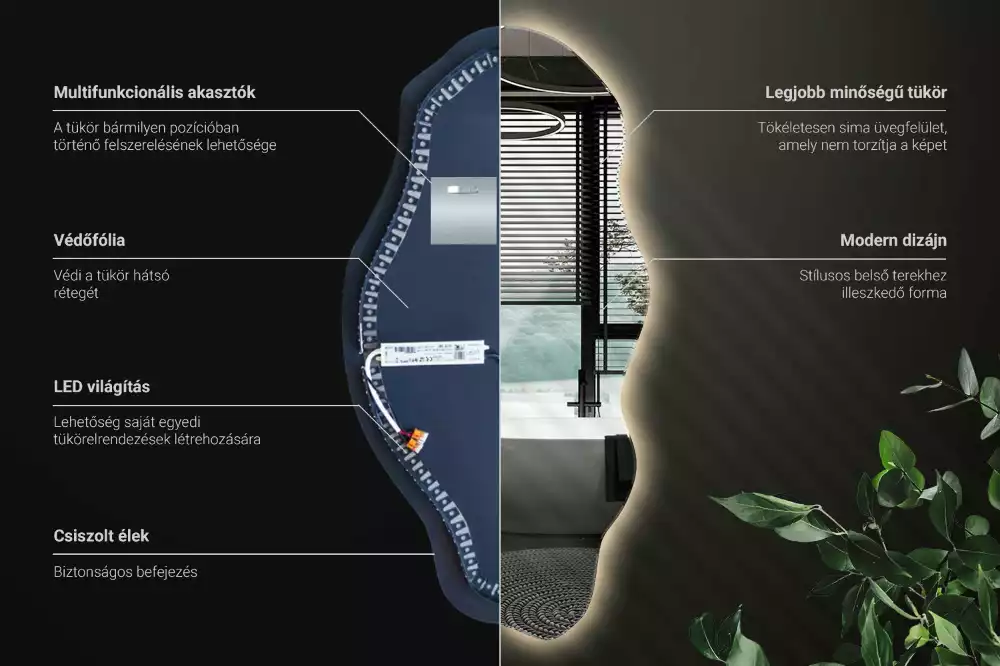 Asymmetrische spiegel LED-verlichte spot