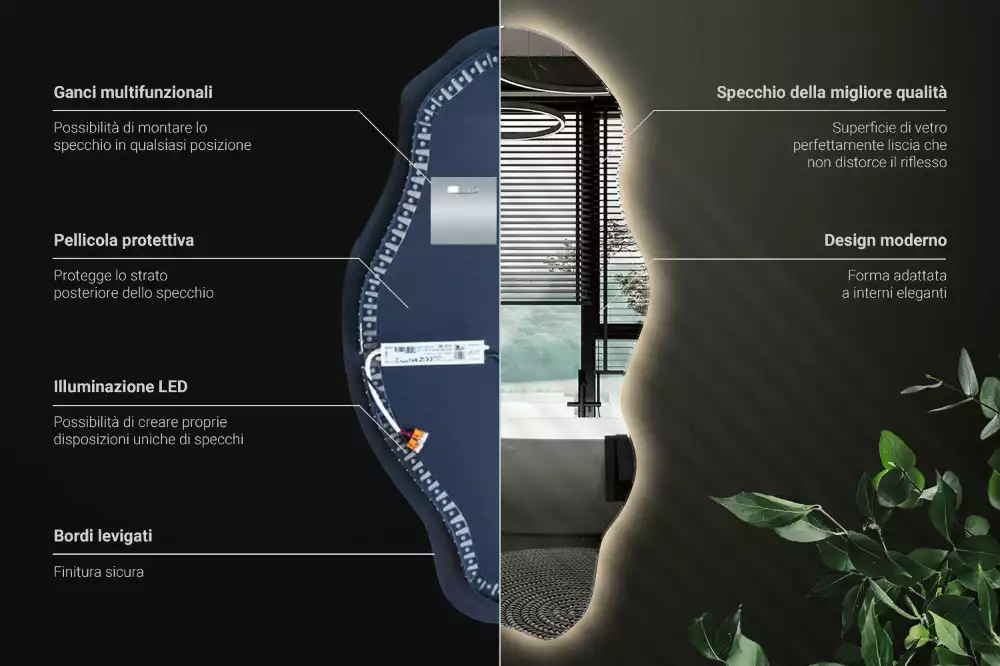 Asymmetrische spiegel LED-verlichte spot