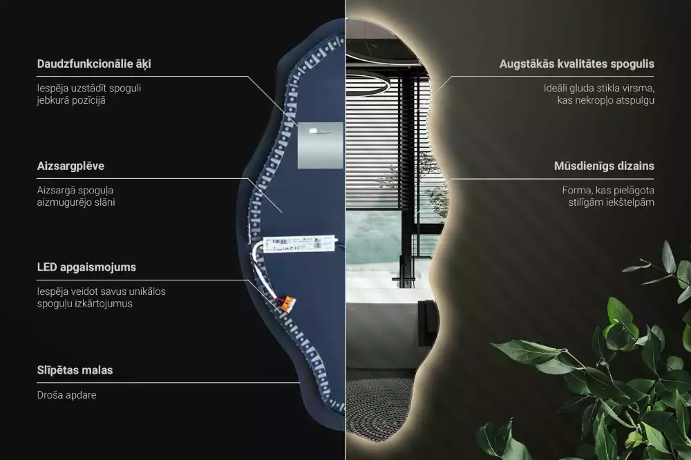 Asymmetrische spiegel LED-verlichte spot