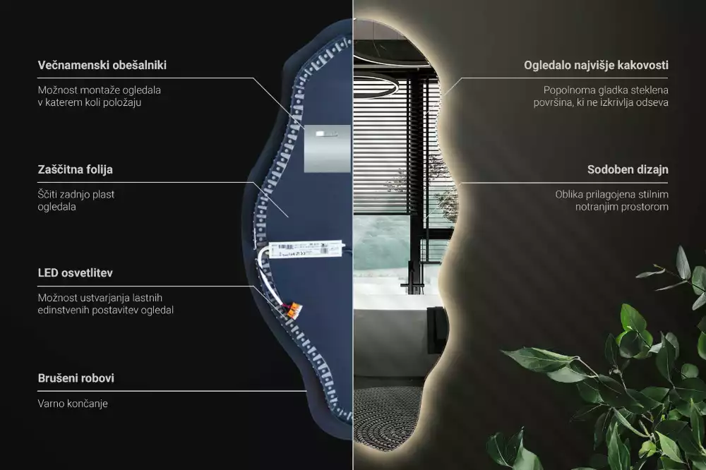 Asymmetrische spiegel LED-verlichte spot