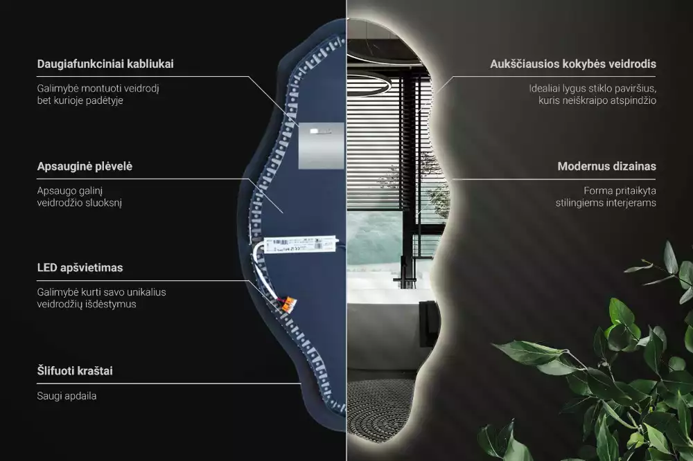 Asymmetrische spiegel LED-verlichte spot