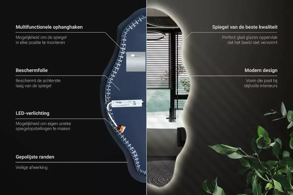 Asymmetrische spiegel LED-verlichte spot