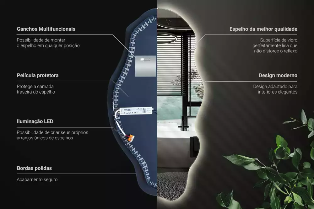 Asymmetrische spiegel LED-verlichte spot