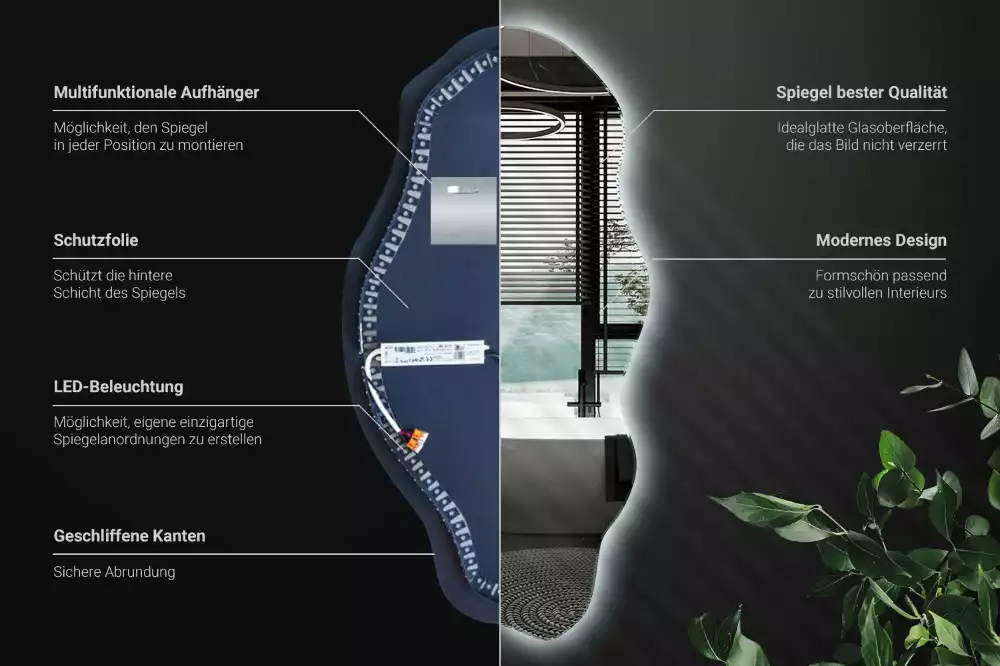 Asymmetrische spiegel LED-verlichte spot