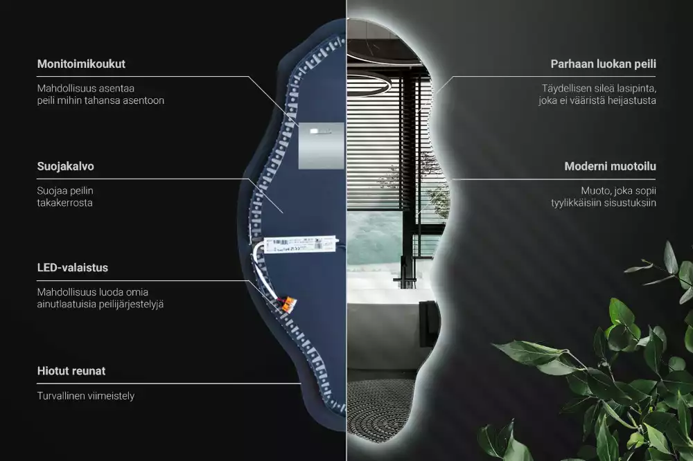 Asymmetrische spiegel LED-verlichte spot
