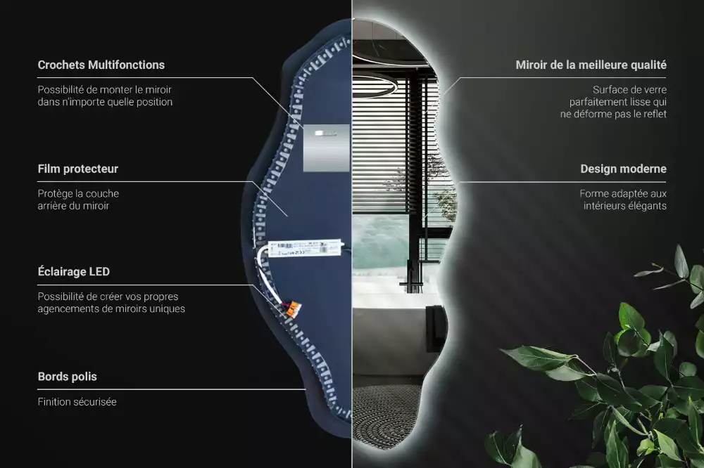 Asymmetrische spiegel LED-verlichte spot