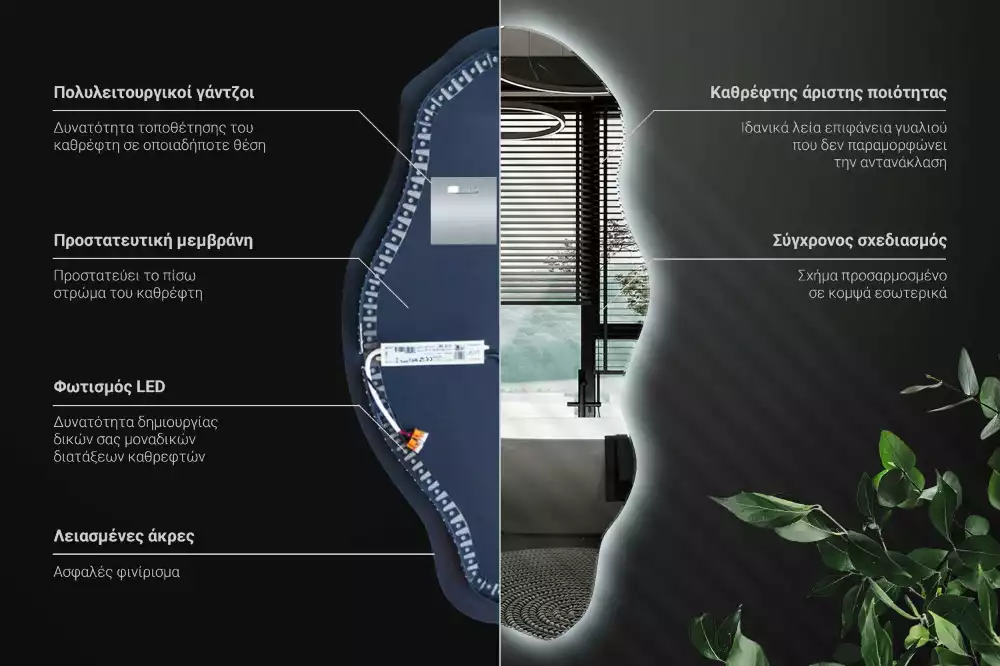 Asymmetrische spiegel LED-verlichte spot