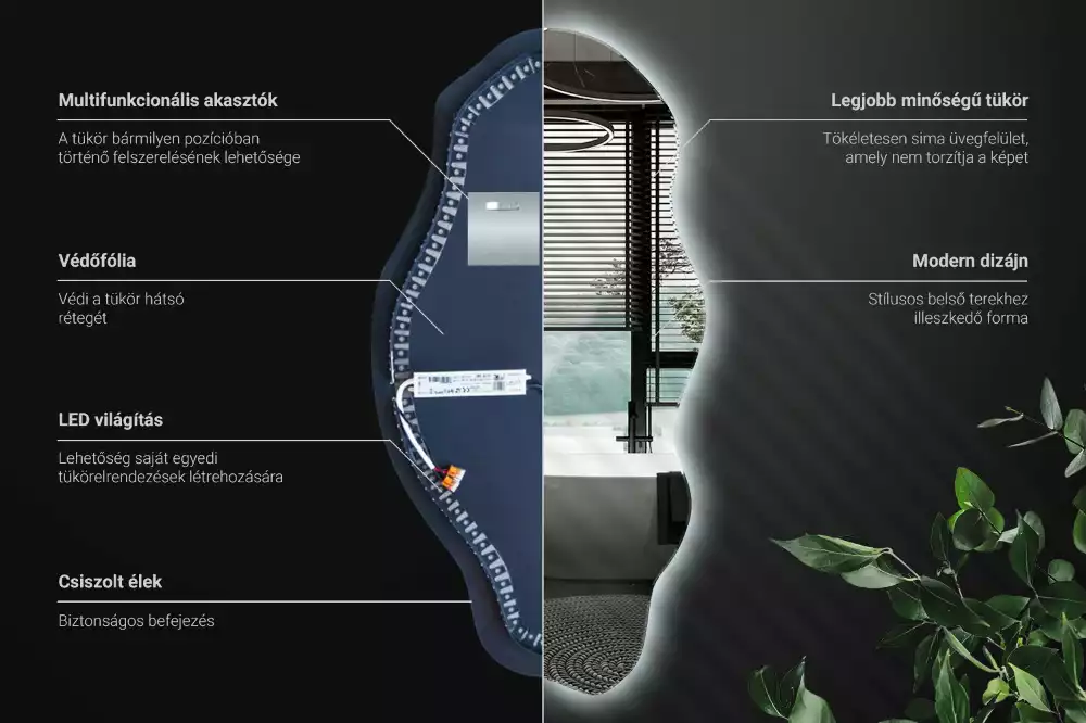 Asymmetrische spiegel LED-verlichte spot