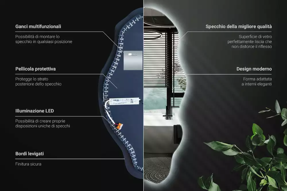 Asymmetrische spiegel LED-verlichte spot