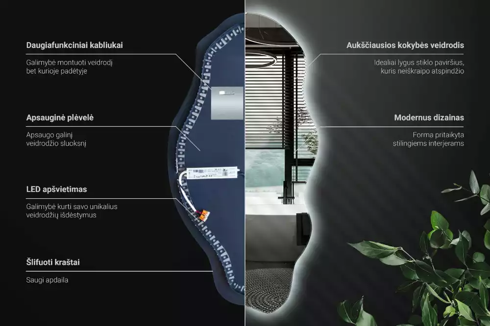Asymmetrische spiegel LED-verlichte spot