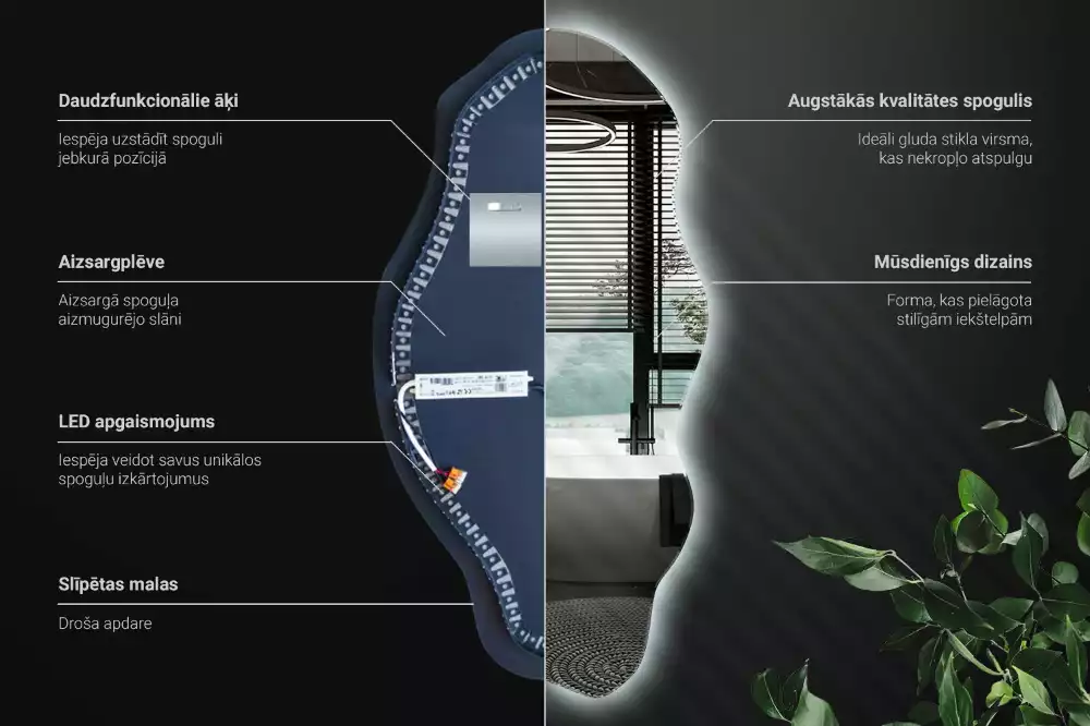 Asymmetrische spiegel LED-verlichte spot