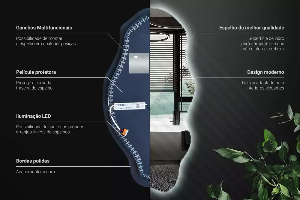 Asymmetrische spiegel LED-verlichte spot