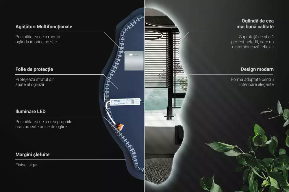 Asymmetrische spiegel LED-verlichte spot