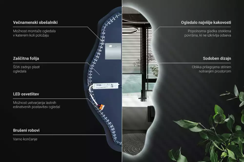 Asymmetrische spiegel LED-verlichte spot