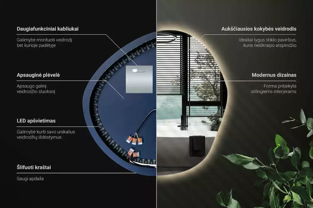 Asymmetrische spiegel met verlichting muur