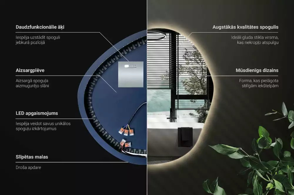 Asymmetrische spiegel met verlichting muur