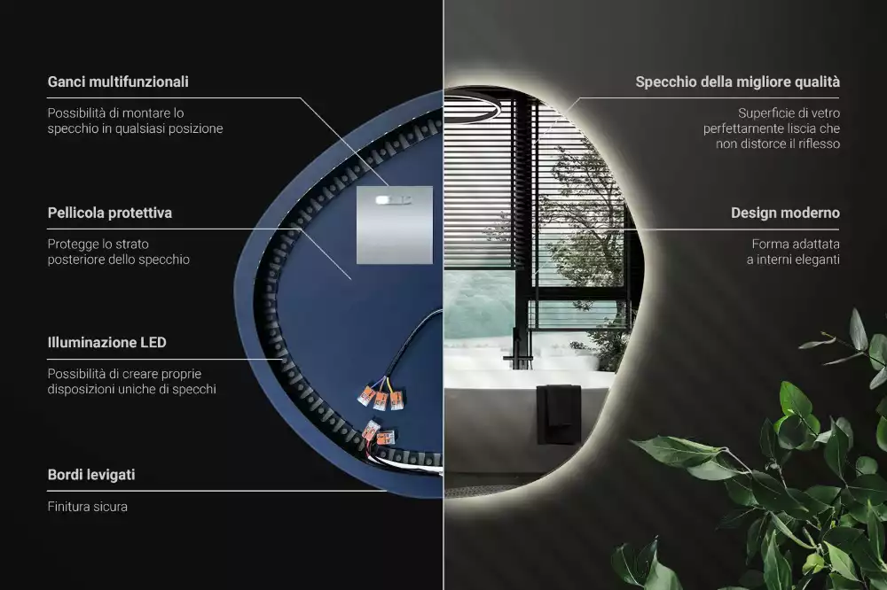 Asymmetrische spiegel met verlichting muur