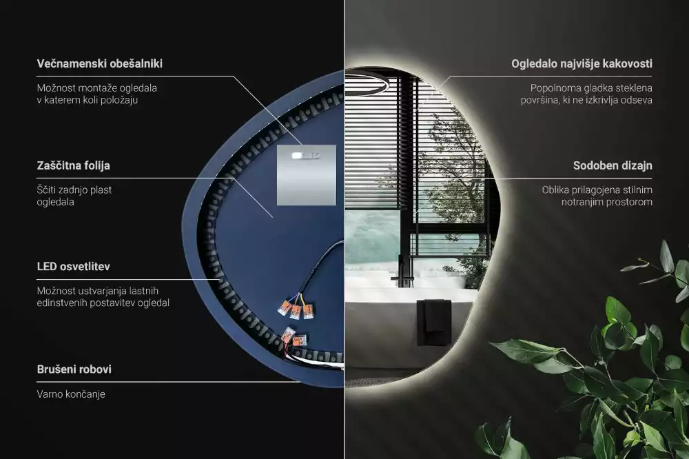 Asymmetrische spiegel met verlichting muur