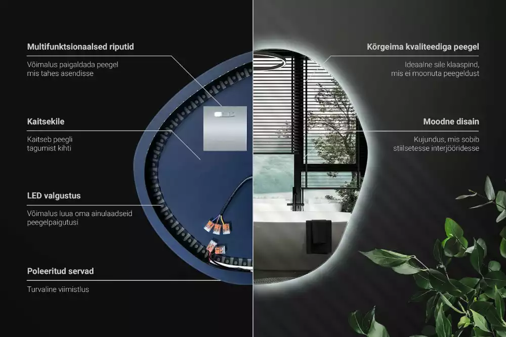 Asymmetrische spiegel met verlichting muur