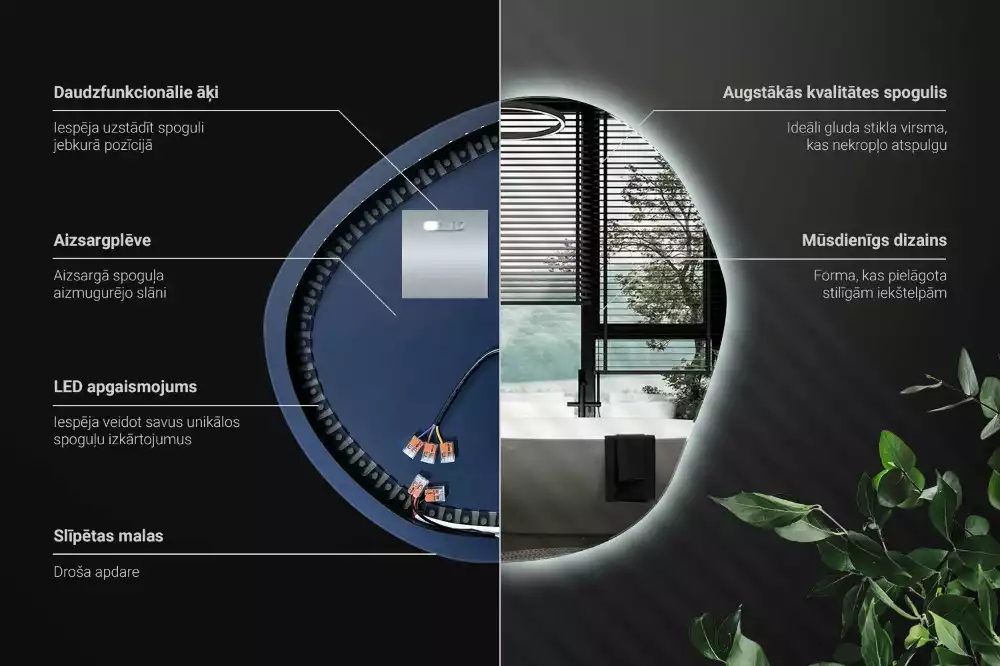 Asymmetrische spiegel met verlichting muur