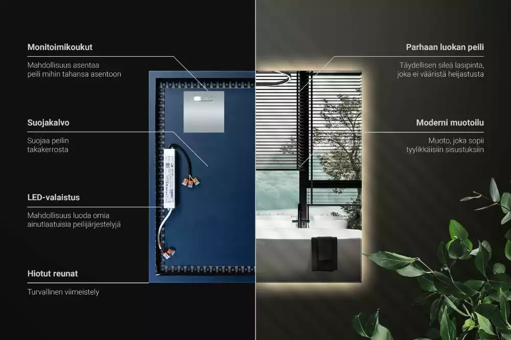 Vierkante spiegel moderne LED