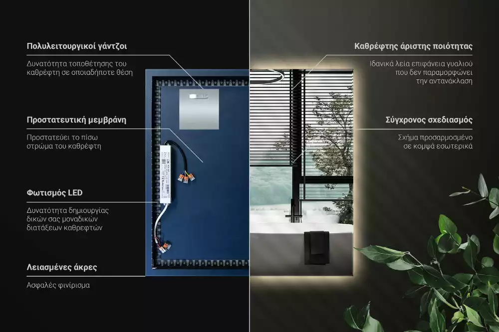 Vierkante spiegel moderne LED