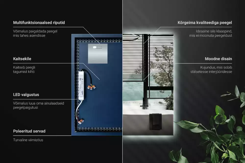 Vierkante spiegel moderne LED