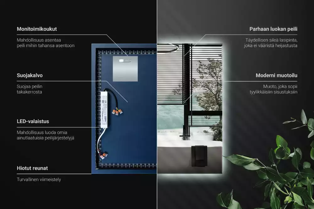 Vierkante spiegel moderne LED