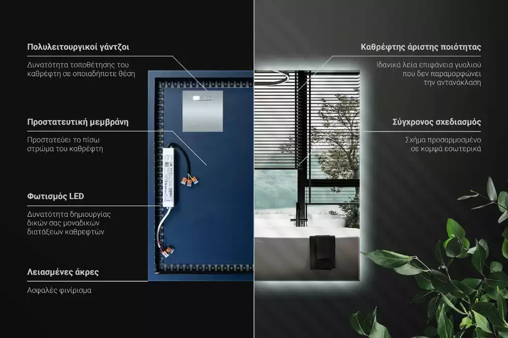 Vierkante spiegel moderne LED