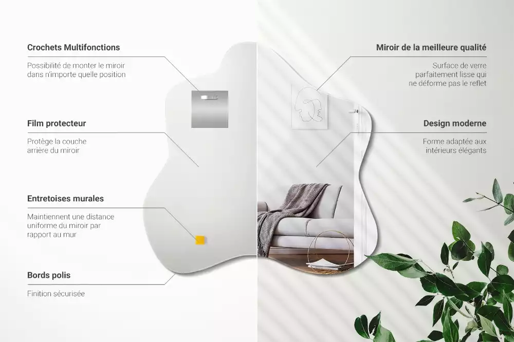 Asymmetrische spiegel vlek