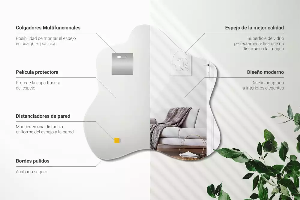 Asymmetrische spiegel vlek