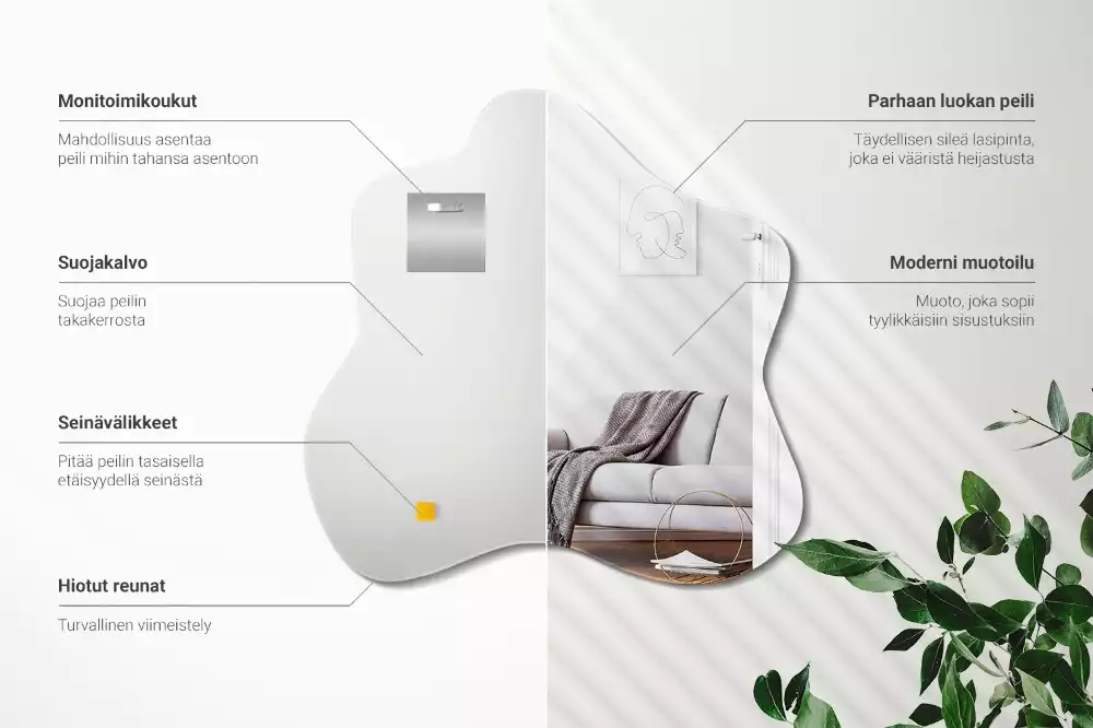 Asymmetrische spiegel vlek