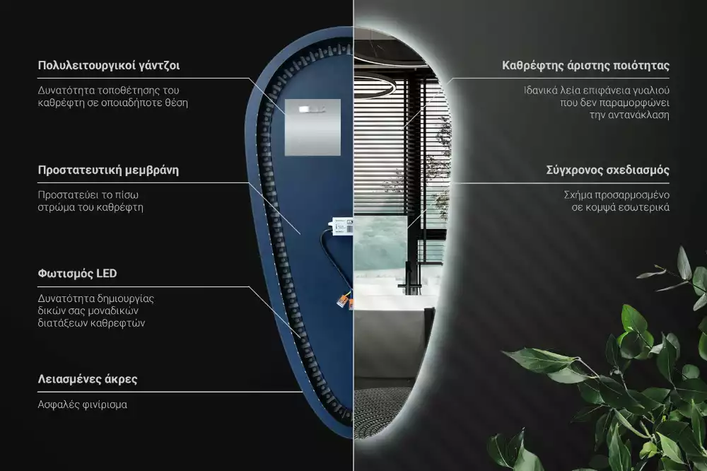 Druppel spiegel met verlichting decoratief