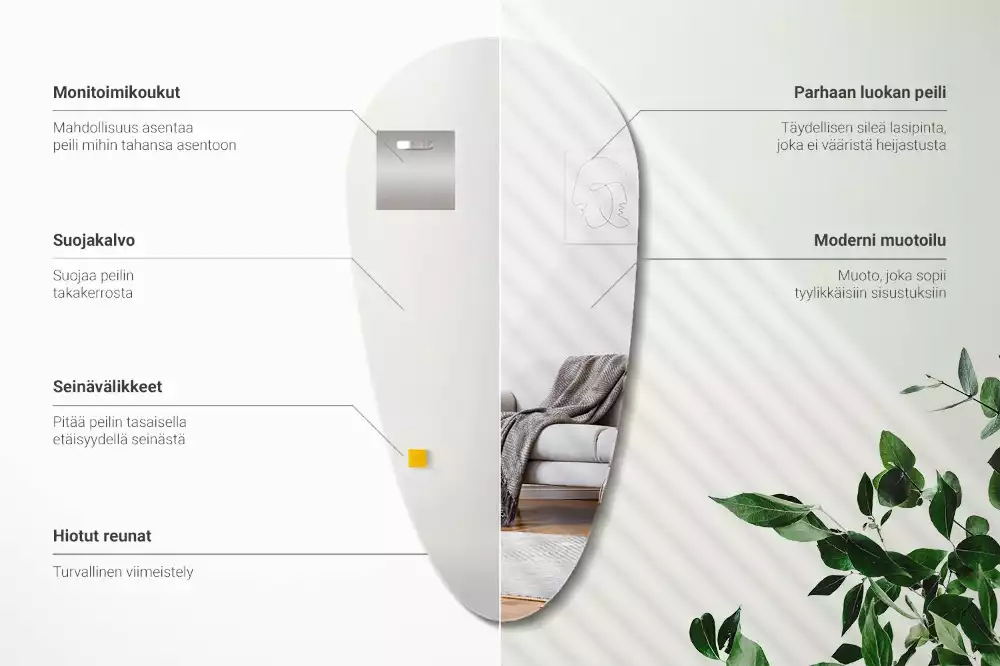 Druppel spiegel asymmetrische