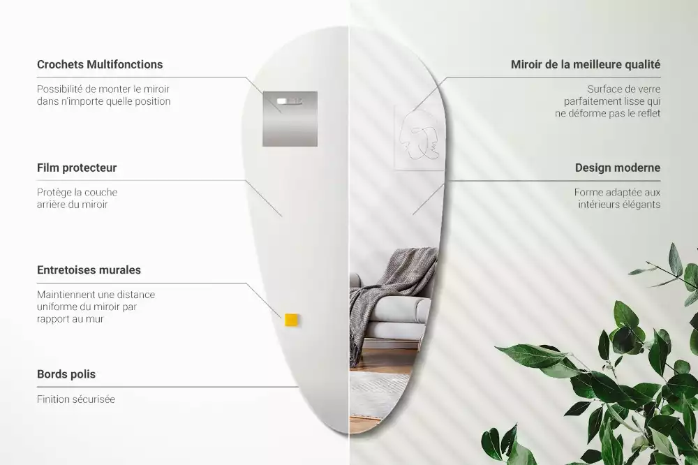 Druppel spiegel asymmetrische