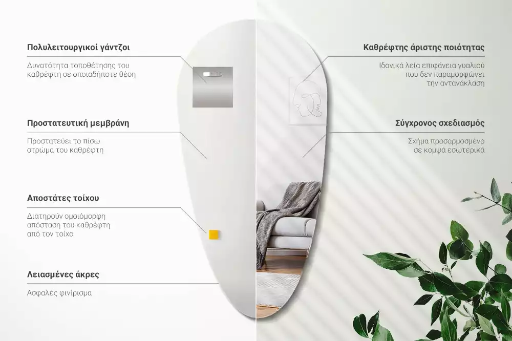 Druppel spiegel asymmetrische