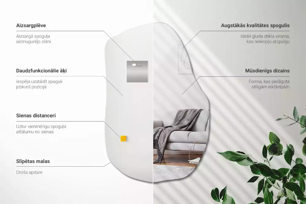 Spiegel onregelmatig modieus accent