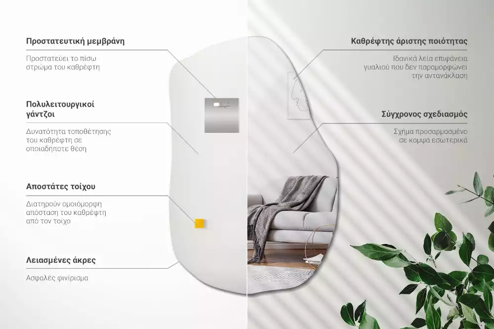 Spiegel onregelmatig modieus accent