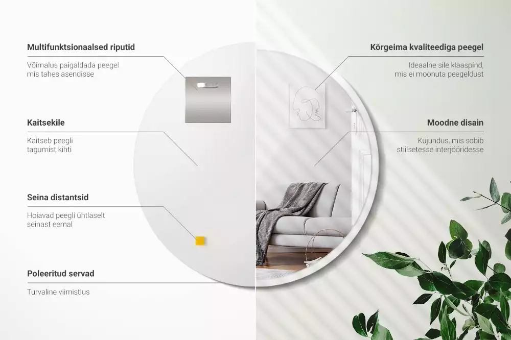 Spiegel witte rand hangend