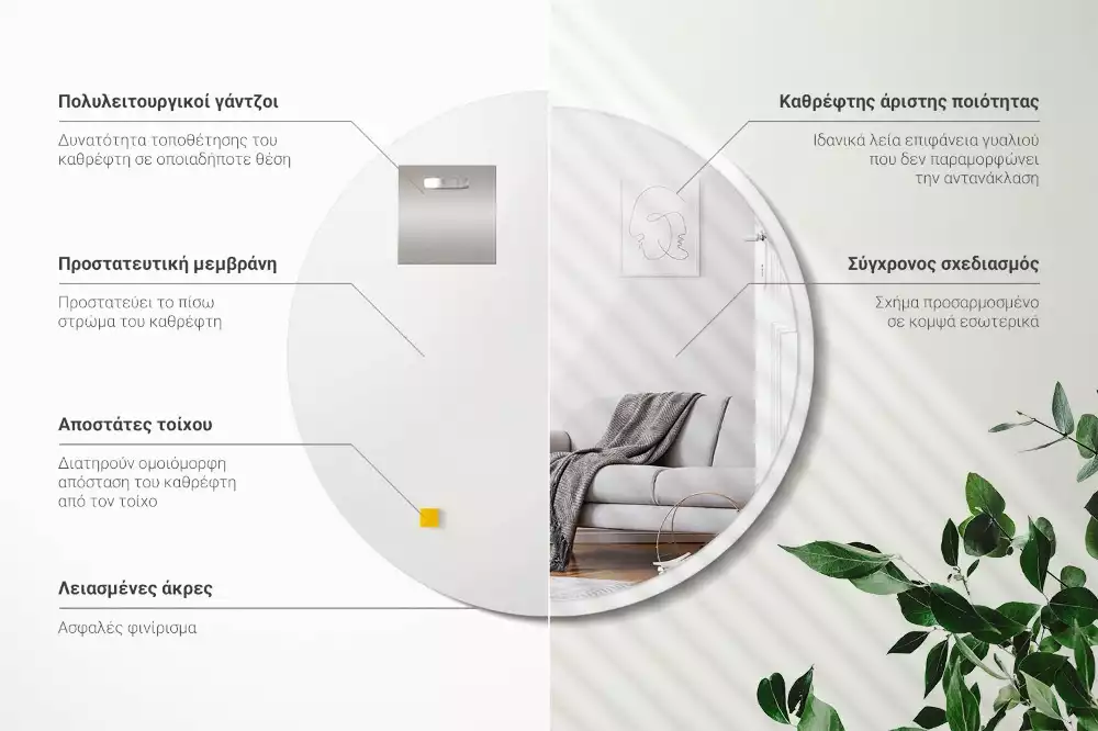 Spiegel witte rand hangend