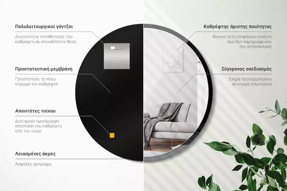 Ronde spiegel zwart muur in zwart frame