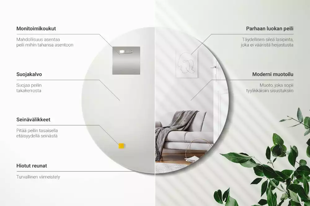 Ronde spiegel zonder rand muur