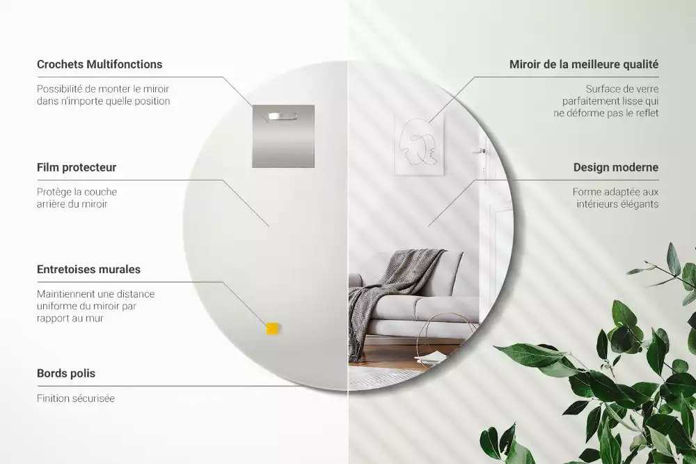 Ronde spiegel zonder rand muur